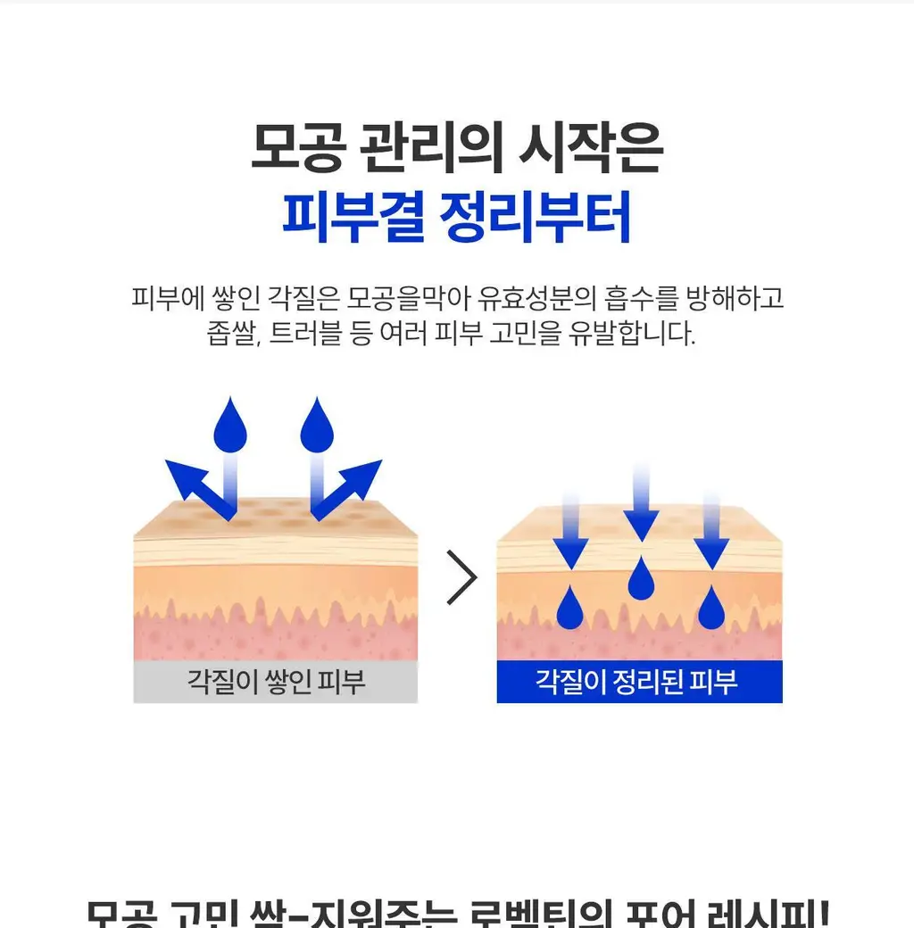 [19.56% 모공축소/블랙헤드] 로벡틴 포어케어 타이트닝 클렌징폼 150ml 상세페이지 21